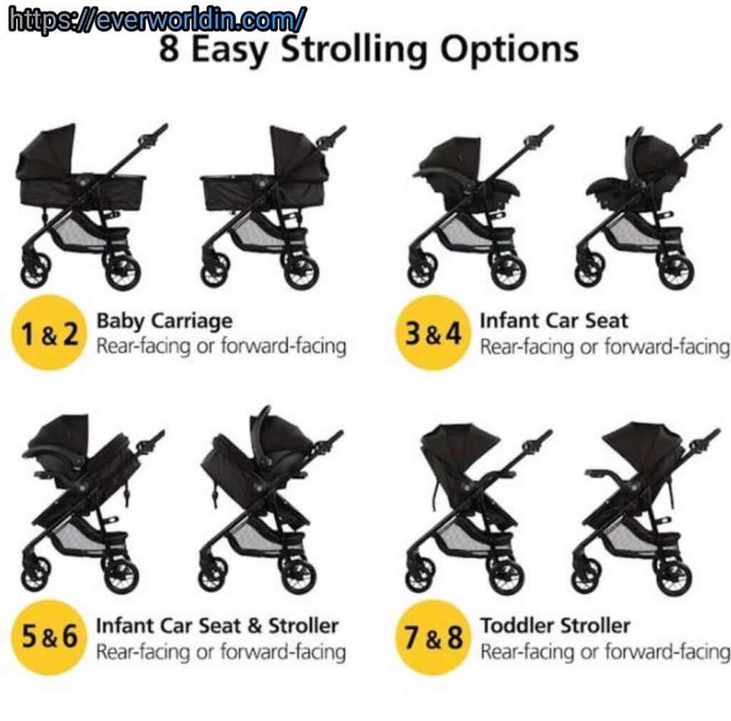 Baby Stroller Buying Guide: