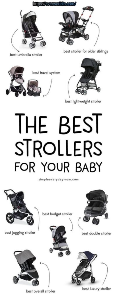 Baby Stroller Buying Guide: