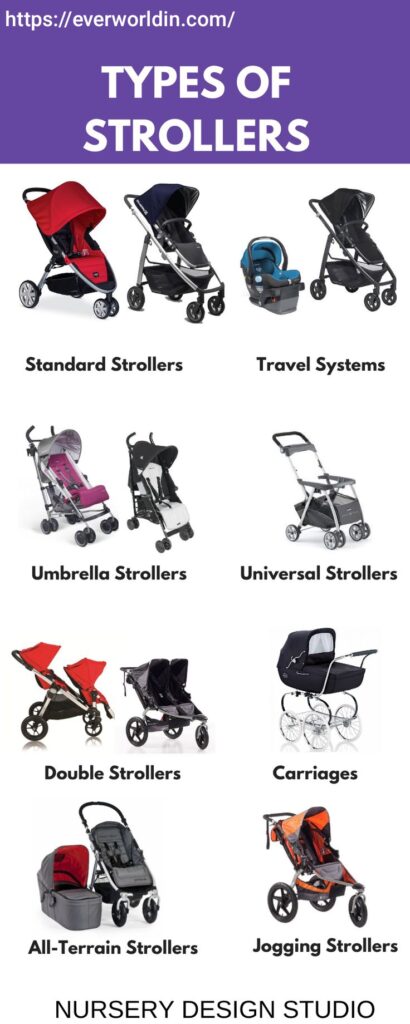 Baby Stroller