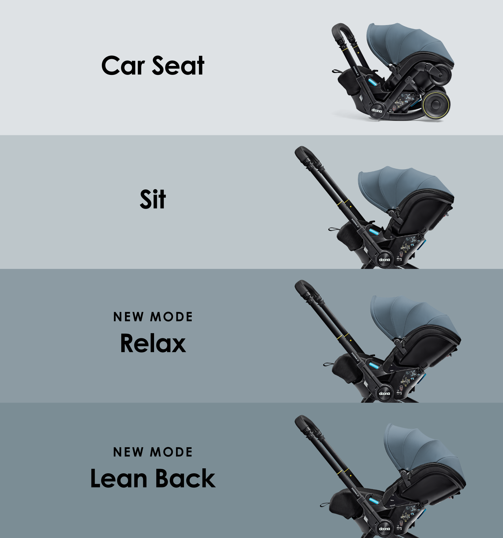 Doona+ Car Seat Stroller