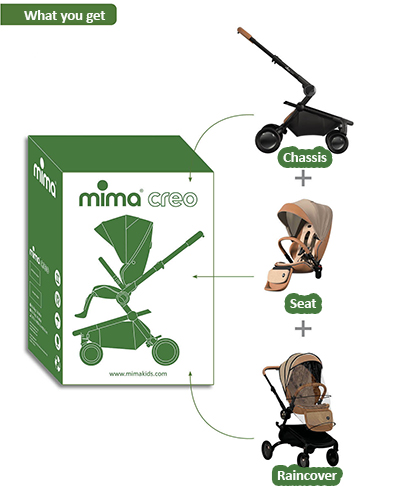 the Mima Creo Stroller