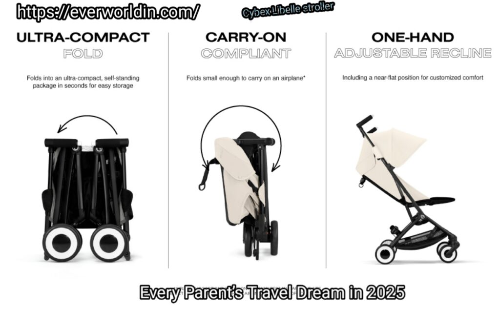 the Cybex Libelle stroller