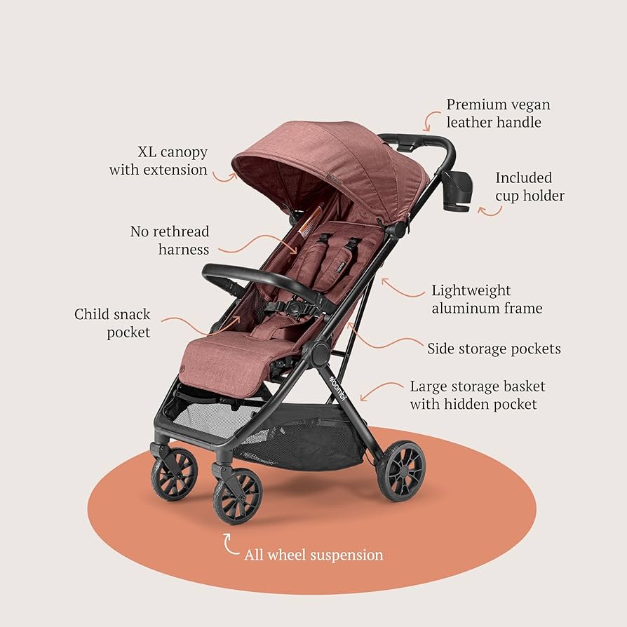 the Bombi Bebee Stroller v2 in 2025