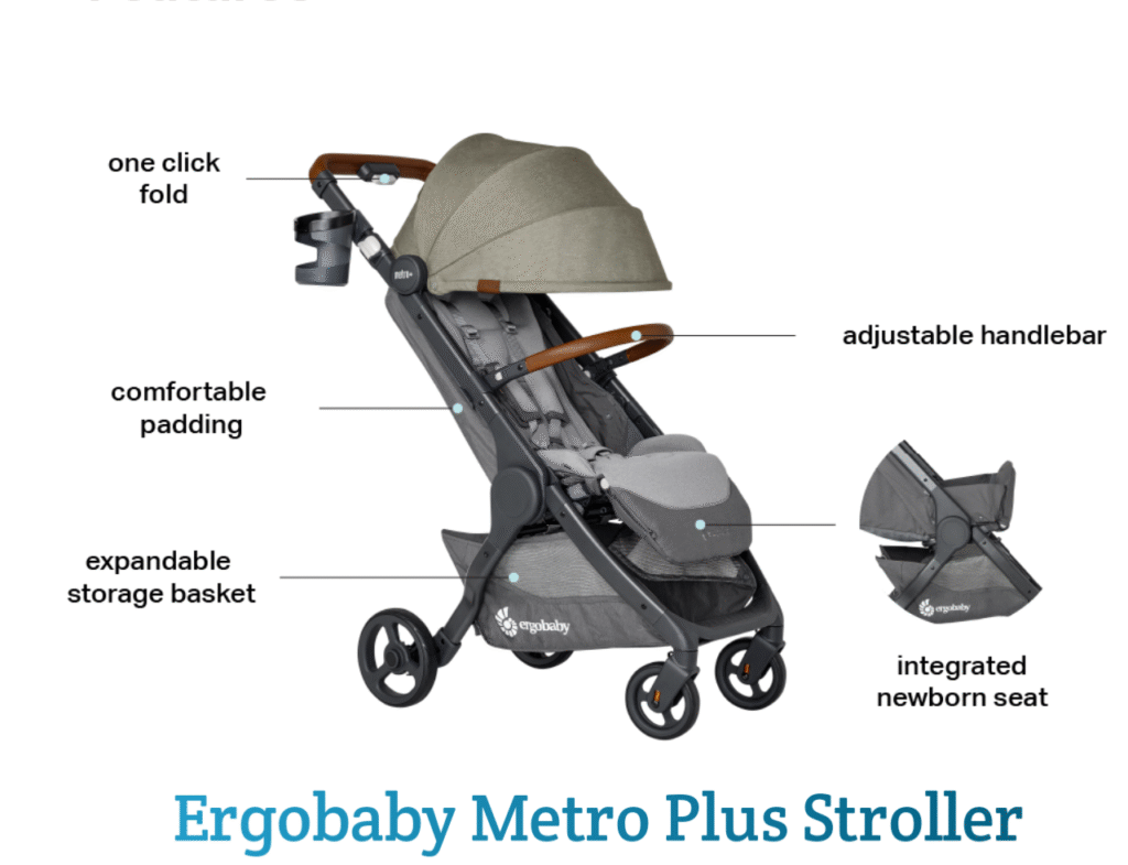 Small Design, Big Impact: The Ergobaby Metro Plus Stroller