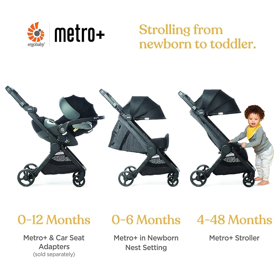Small Design, Big Impact: The Ergobaby Metro Plus Stroller